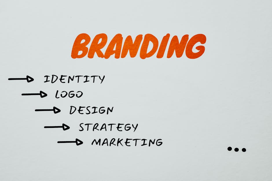 brand asset management