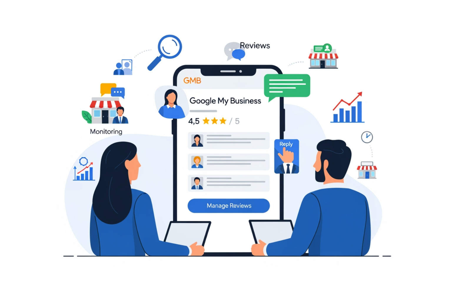 gmb review management